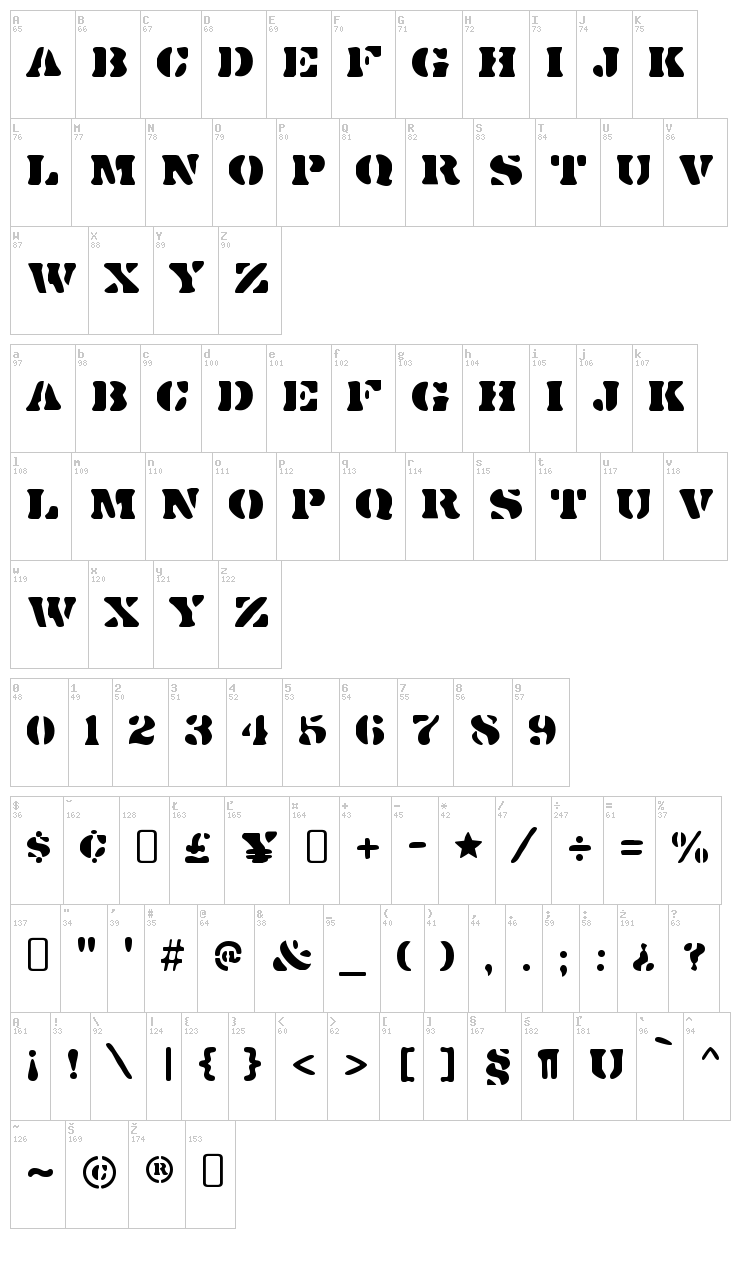Dirty Bakers Dozen font map